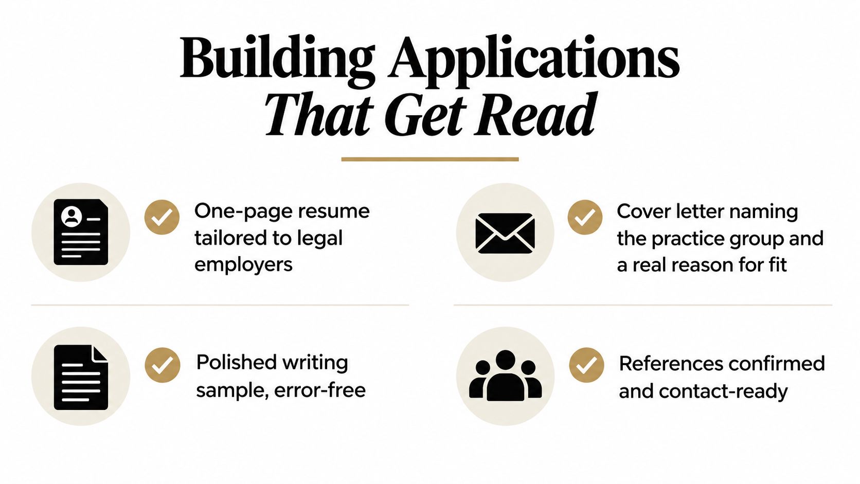 An infographic showing four key components for creating successful legal job applications for internship candidates.